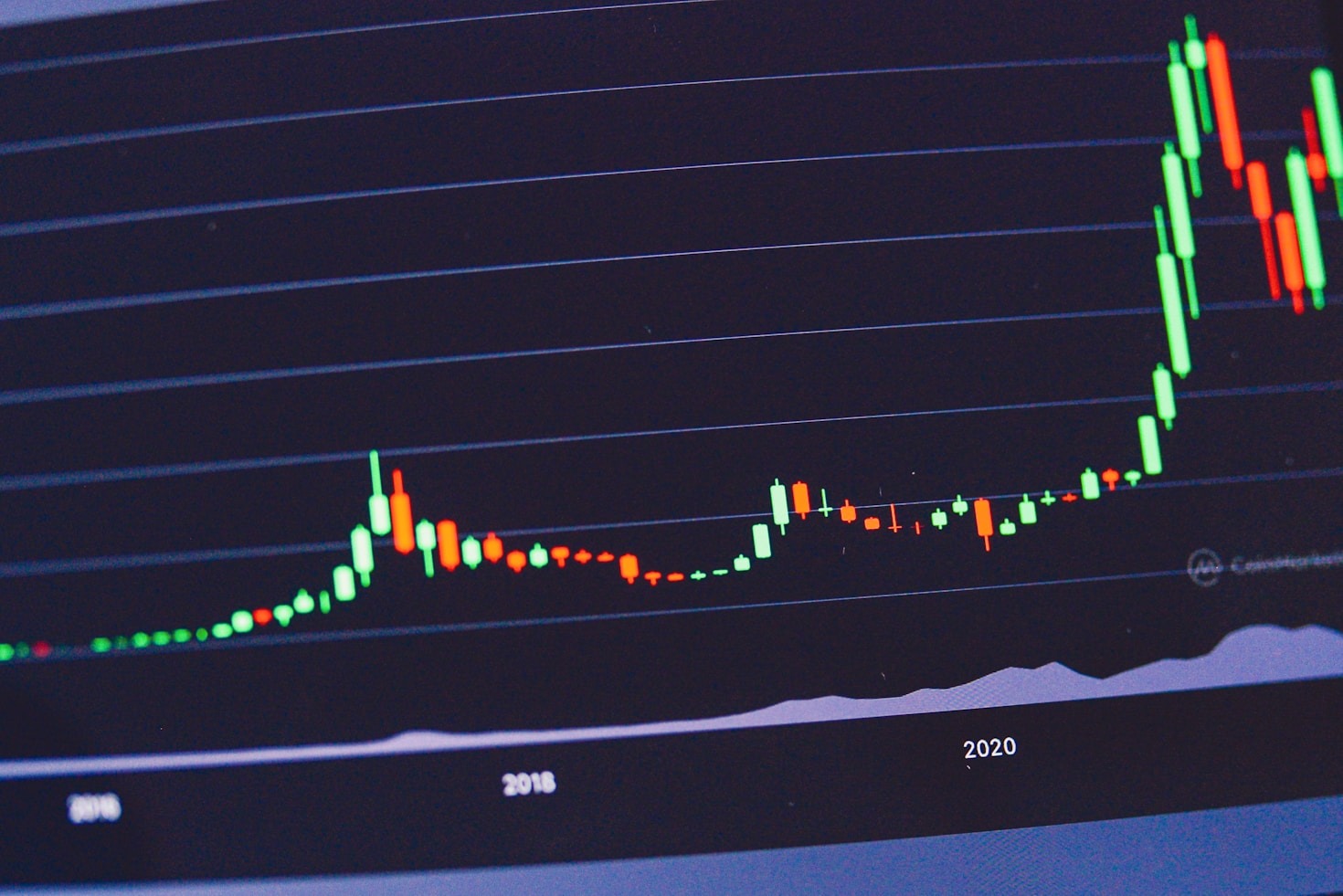 A Deep Dive into Hyperliquid’s Decentralized Governance